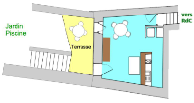 Plan du rez de jardin et de la terrasse